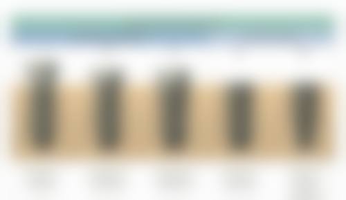 引进精良数字化设备,提升诊疗精细度