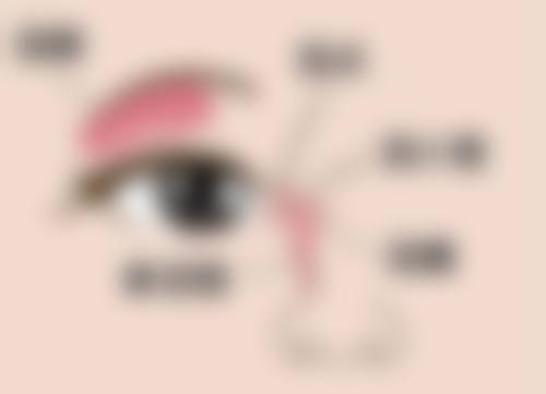 FAQ常见问题解答
