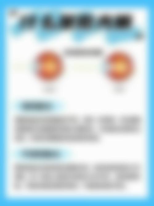 医生资质介绍:崔峥医生的专精背景可靠吗?