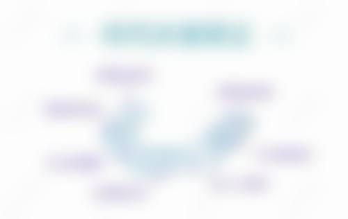 医生资质介绍：重庆存济口腔医院陈娇