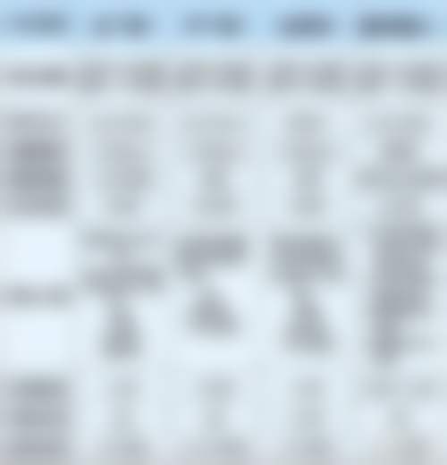 枣阳市第一人民医院眼科