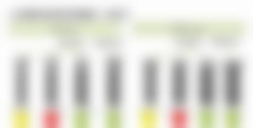 预约优惠活动