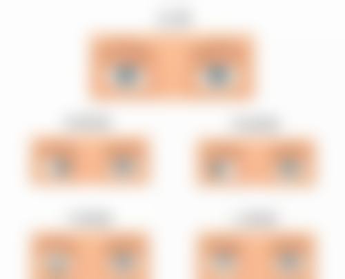 FAQ:常见问题解答