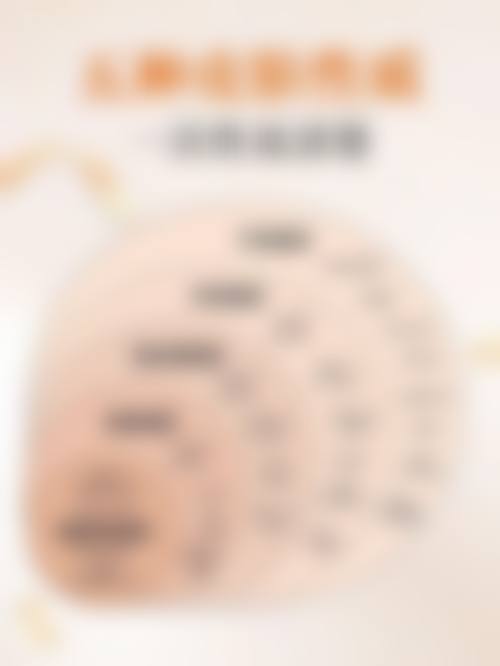 成都中科瑞美整形医院擅长项目有哪些?个性化定制方案