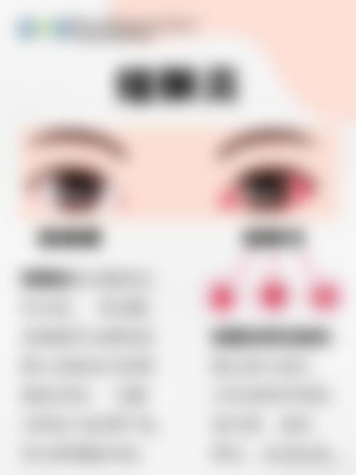临床实例分享:真实治疗成效见证