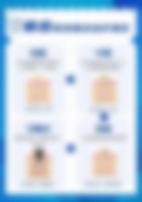 常见问题解答FAQ